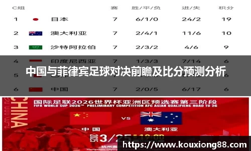 中国与菲律宾足球对决前瞻及比分预测分析