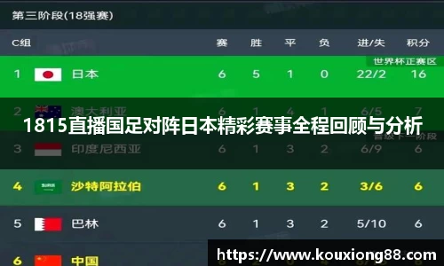 1815直播国足对阵日本精彩赛事全程回顾与分析