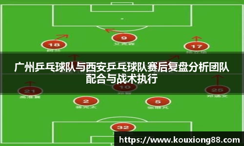 广州乒乓球队与西安乒乓球队赛后复盘分析团队配合与战术执行