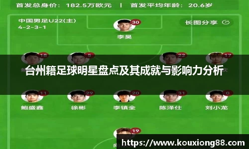 台州籍足球明星盘点及其成就与影响力分析