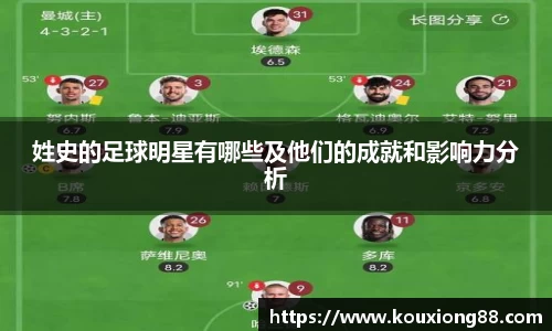 姓史的足球明星有哪些及他们的成就和影响力分析