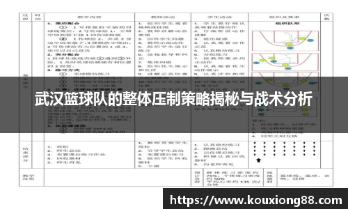 武汉篮球队的整体压制策略揭秘与战术分析