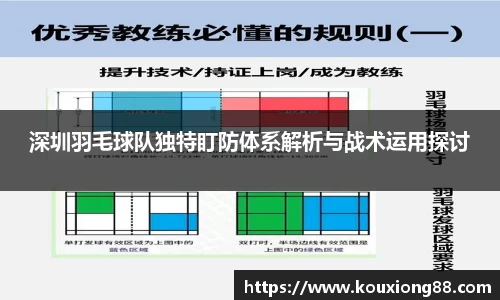 深圳羽毛球队独特盯防体系解析与战术运用探讨
